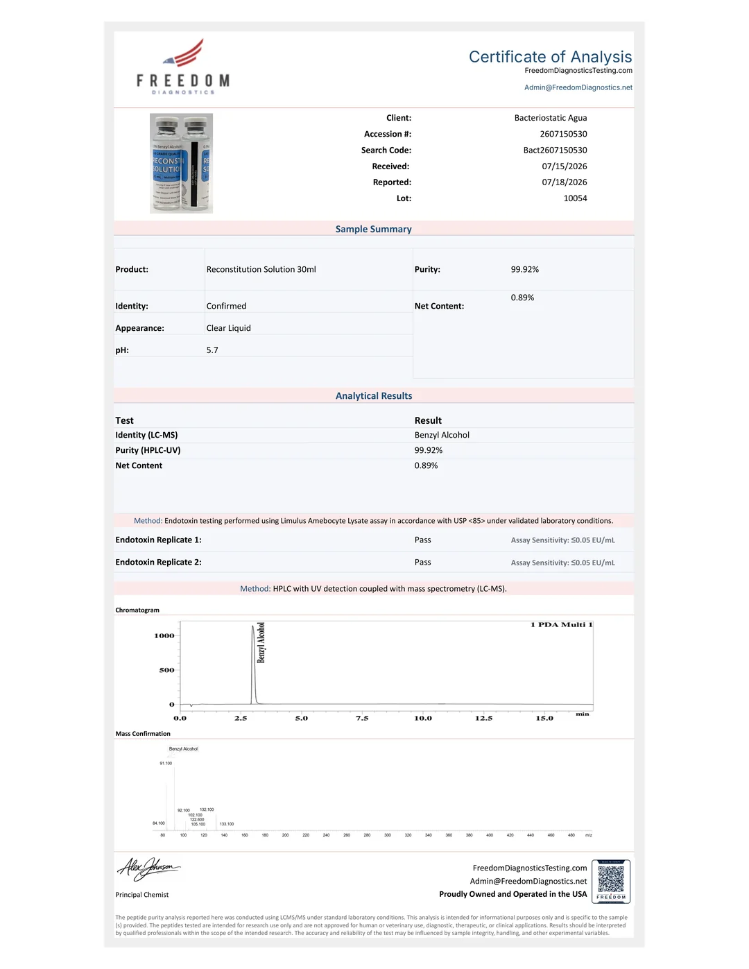 Signed Certificate of Analysis from Freedom Diagnostics for Bacteriostatic Agua bacteriostatic water, Lot 10054
