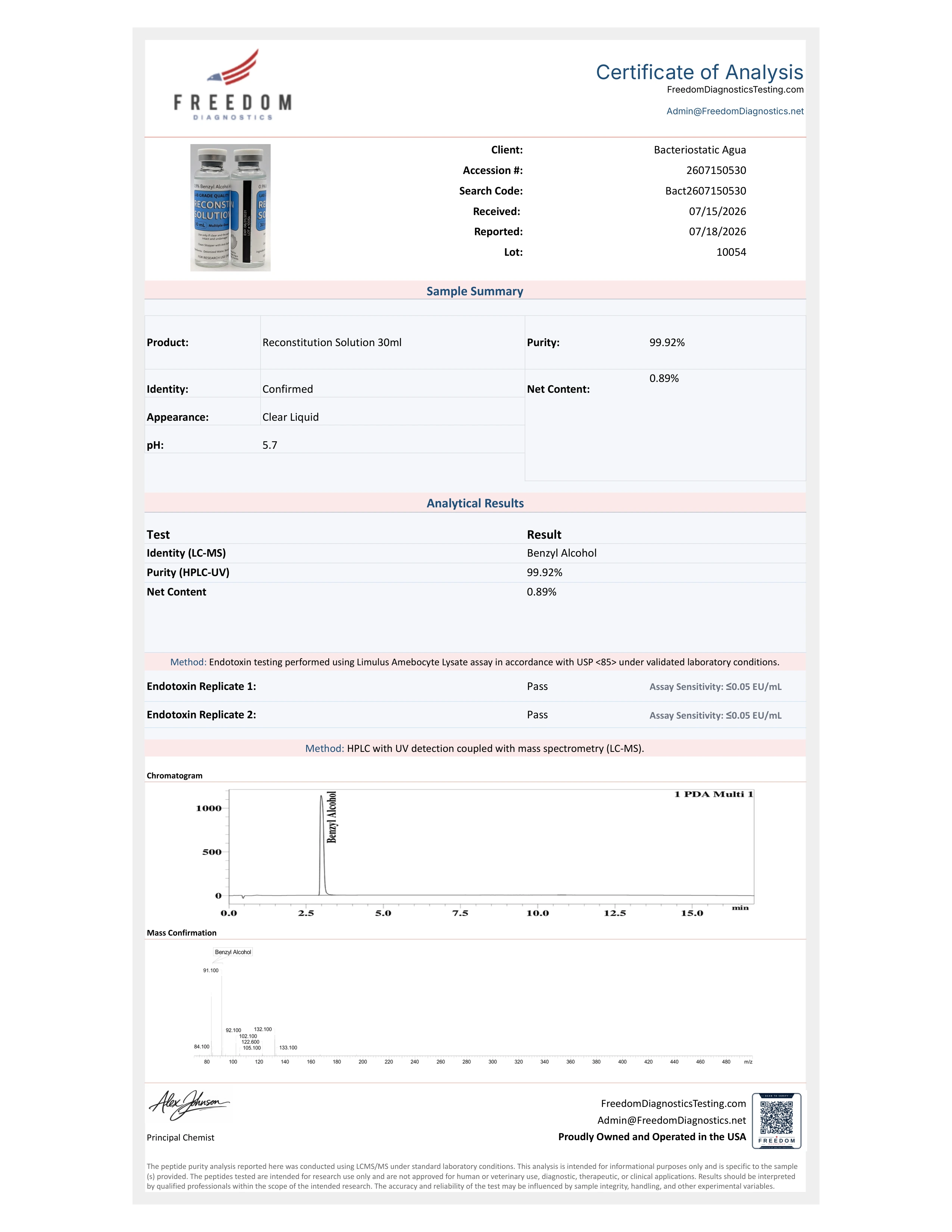 Certificate of Analysis from Freedom Diagnostics for Bacteriostatic Agua Lot 10054